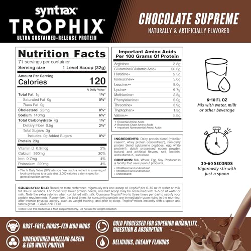 Syntrax Trophix micellar-casein-blend chocolate offers creamy, sustained release