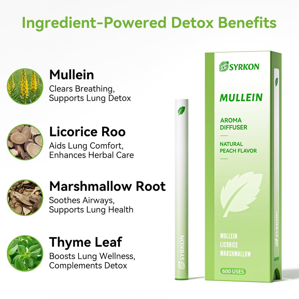 Illustration of mullein, licorice, and peppermint oil ingredients