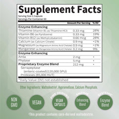 Graphic illustrating systemic enzyme action