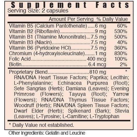 Graphic representation of heart health and herbal components