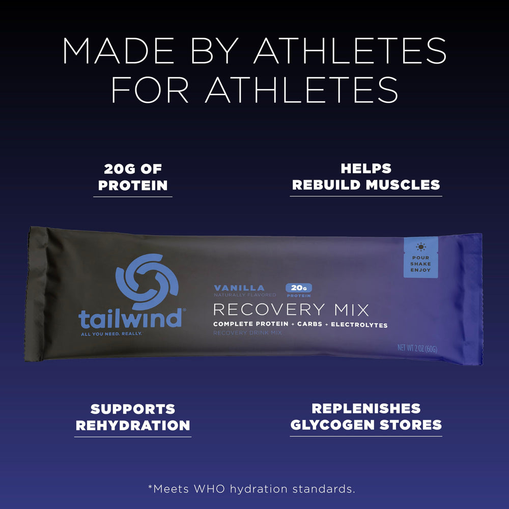 Nutrition facts and ingredients of Tailwind Recovery Mix vanilla