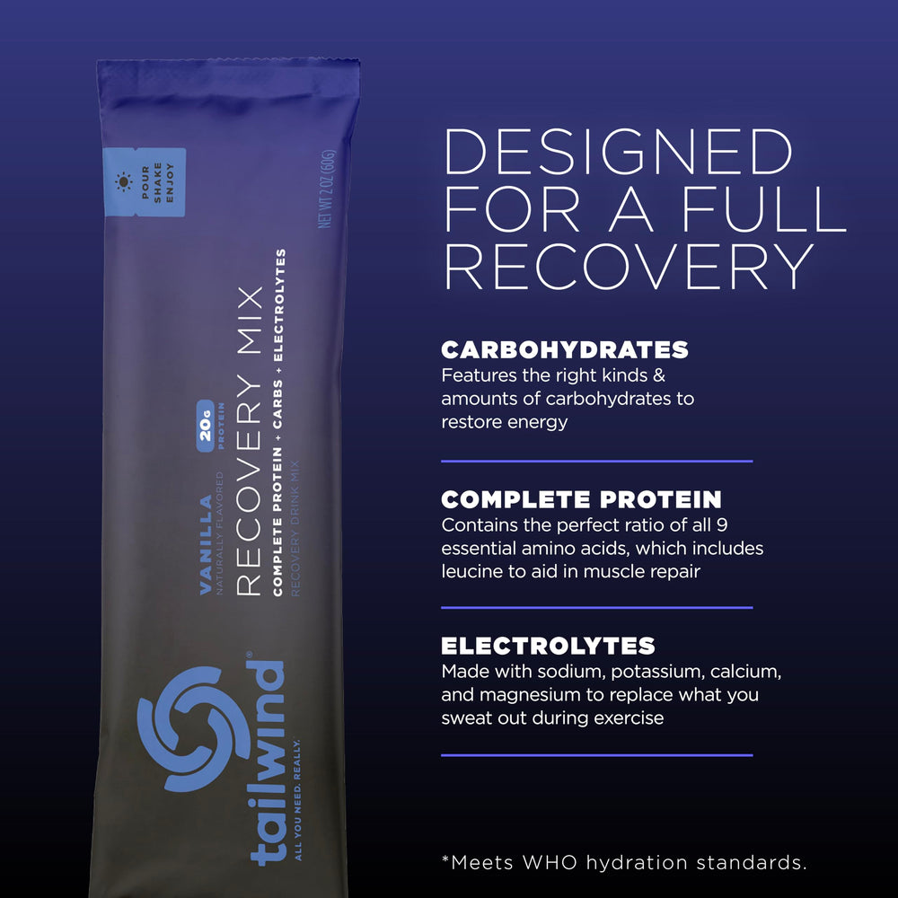 Hydration and electrolytes in Tailwind Recovery Mix