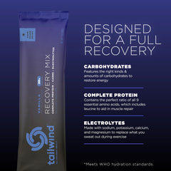 Hydration and electrolytes in Tailwind Recovery Mix