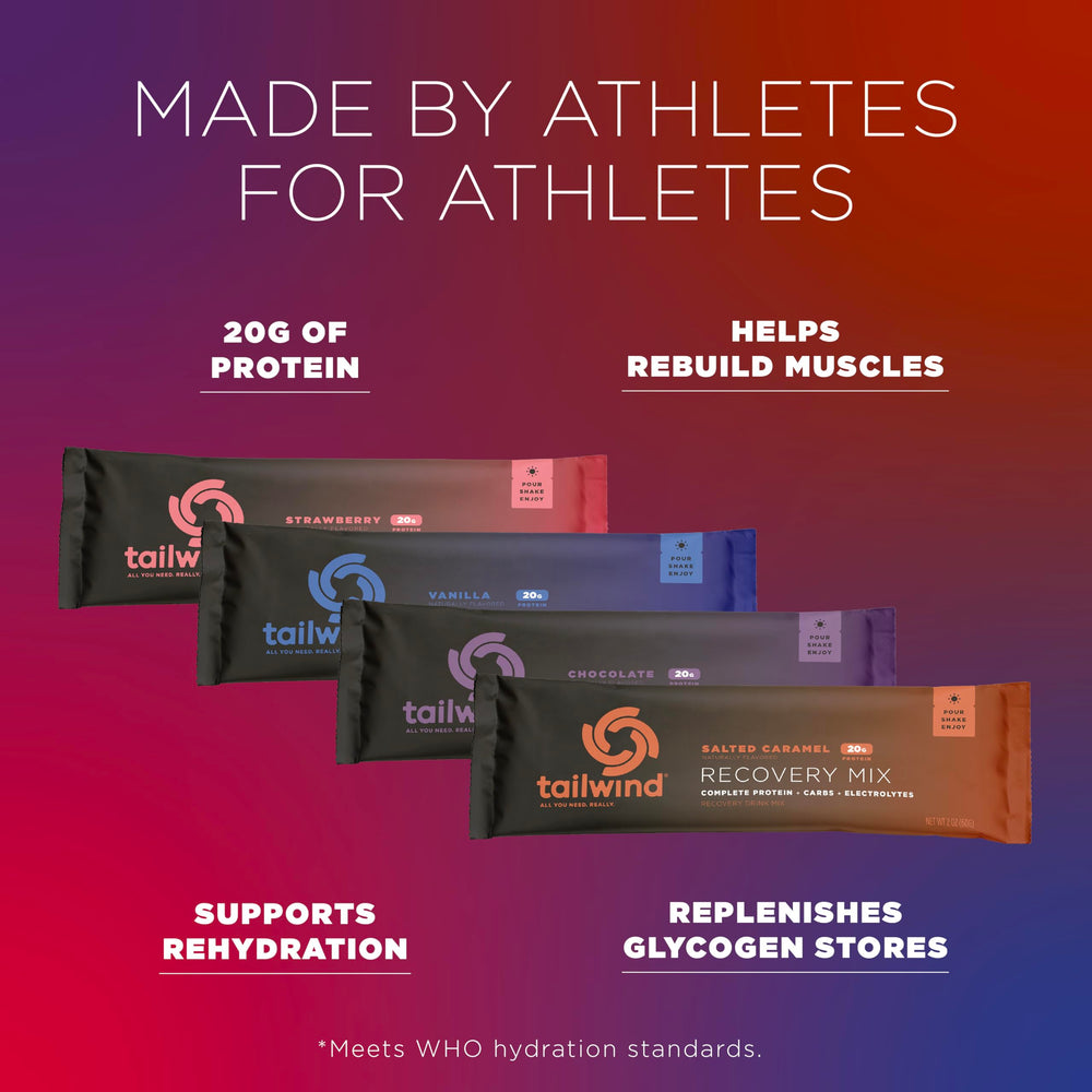 Tailwind Recovery Stick – Chocolate flavor