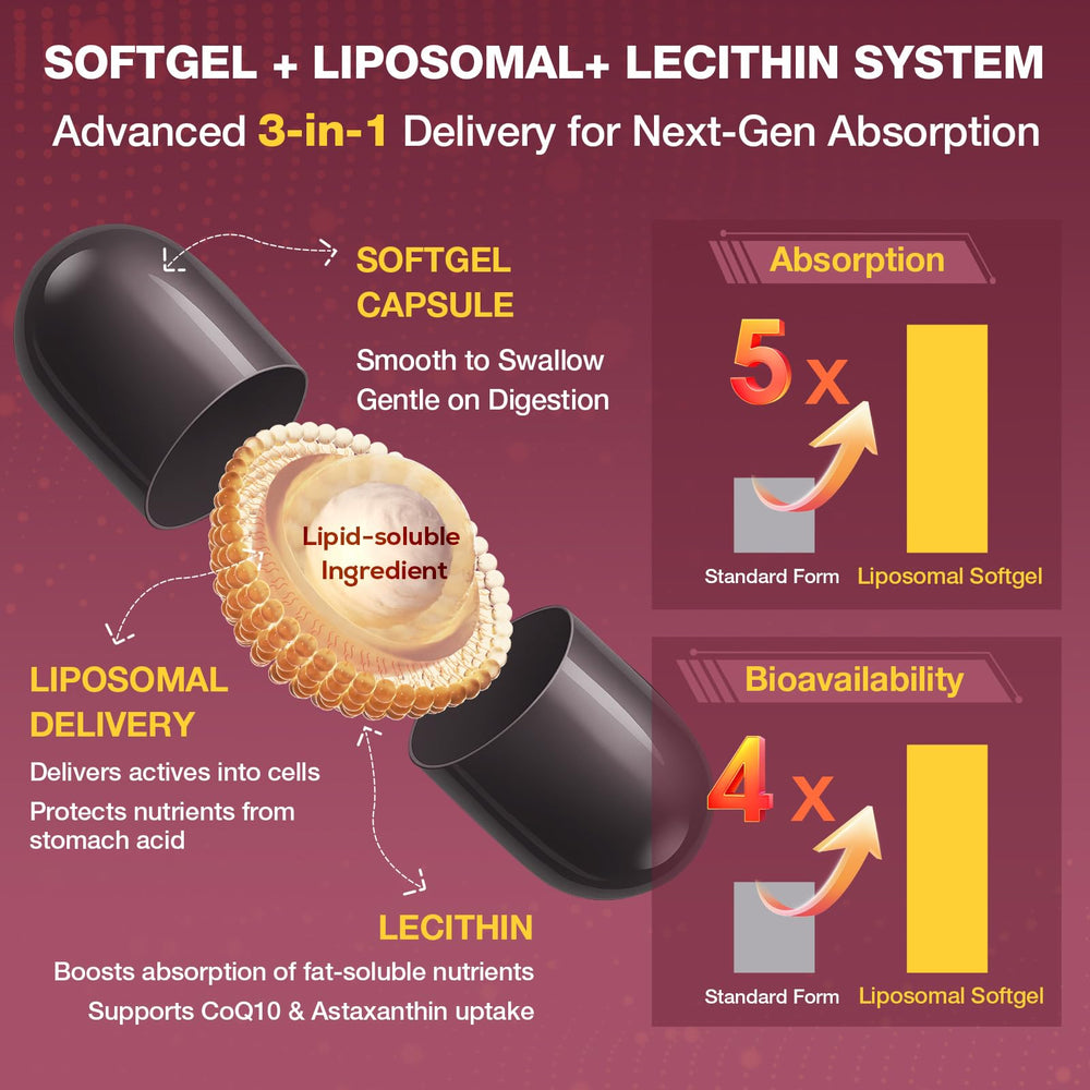 Close-up of liposomal softgels showing red yeast rice and nutrients