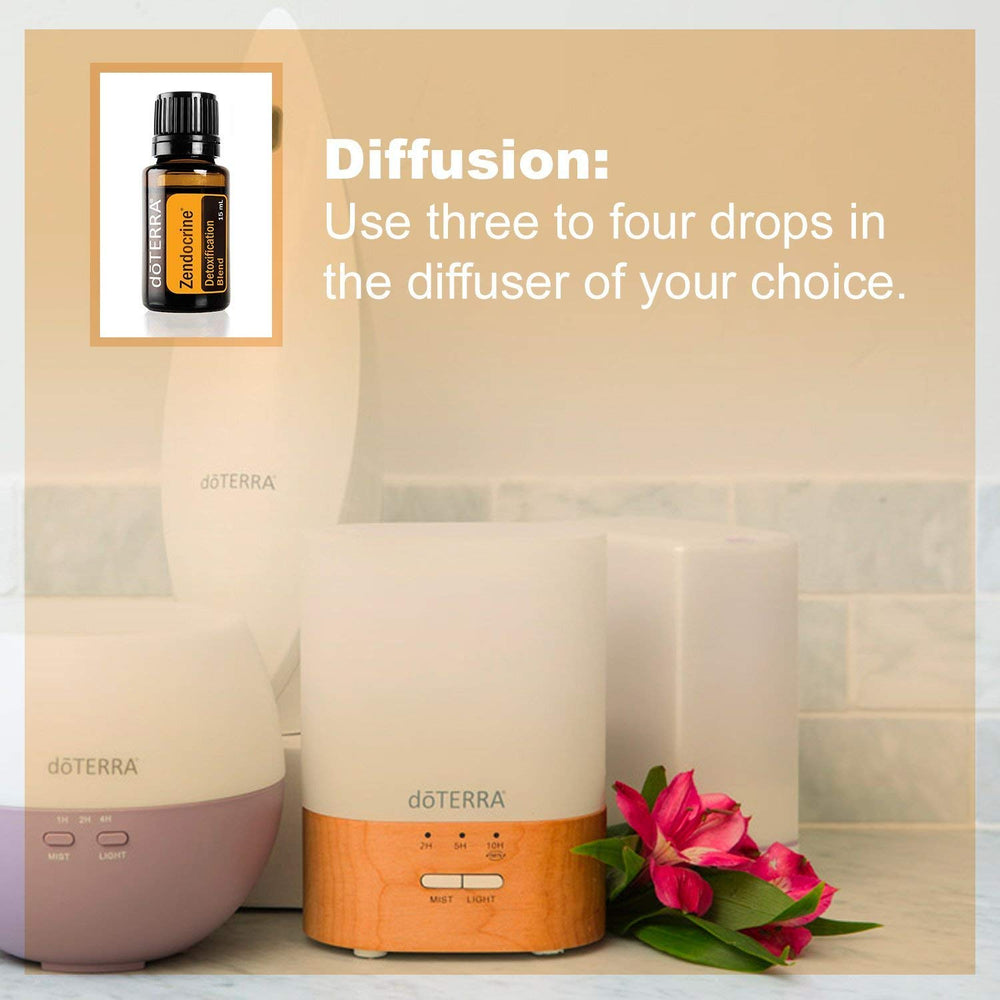 Tangerine and Geranium purifying notes in Zendocrine