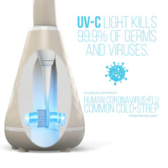 TAO Clean UV Sanitizing Station with toothbrush dock