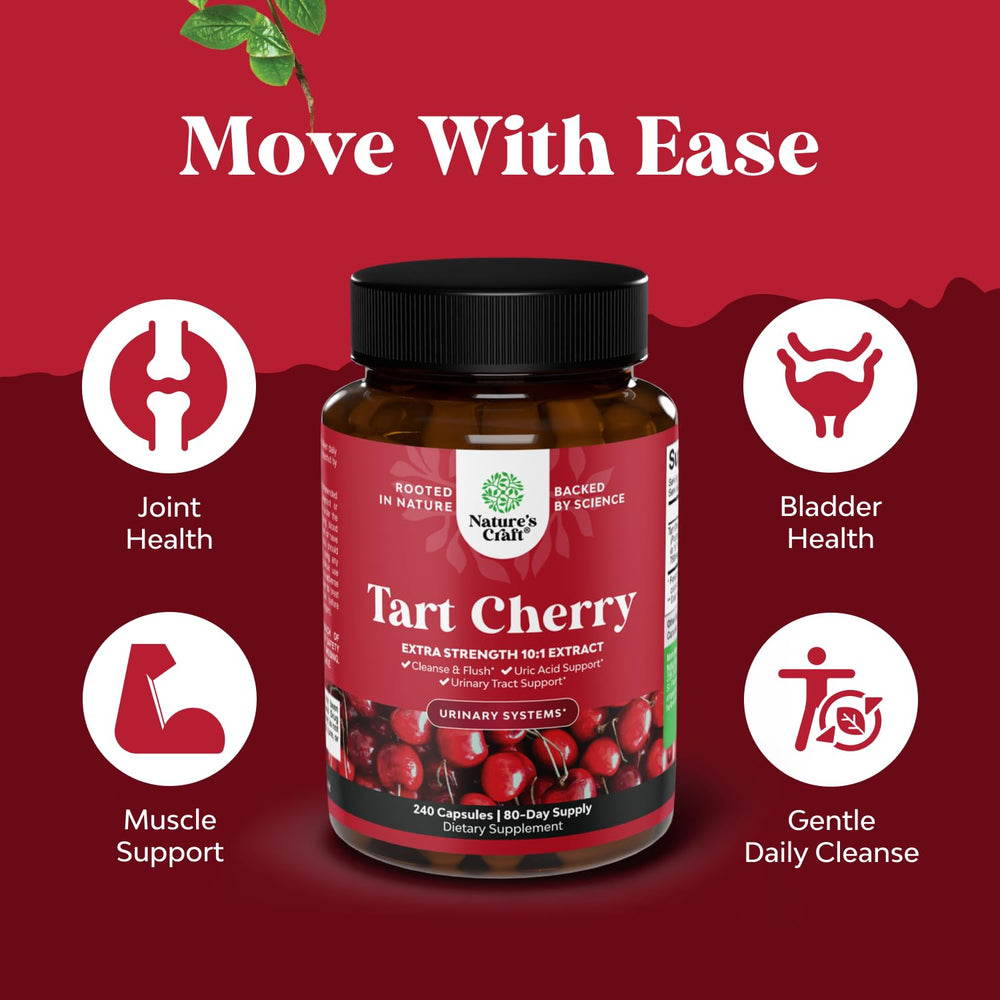Bottle packaging and product label for tart cherry capsules