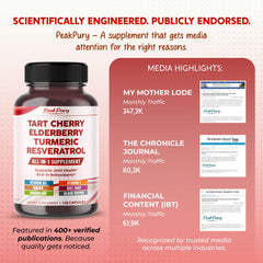 USA-made label on supplement bottle