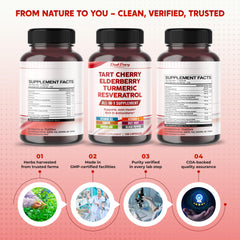 Close-up of glossy Tart Cherry Elderberry Turmeric Resveratrol capsules in bottle