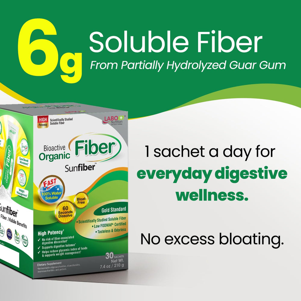 Tasteless and odorless Sunfiber powder dissolving in liquid image