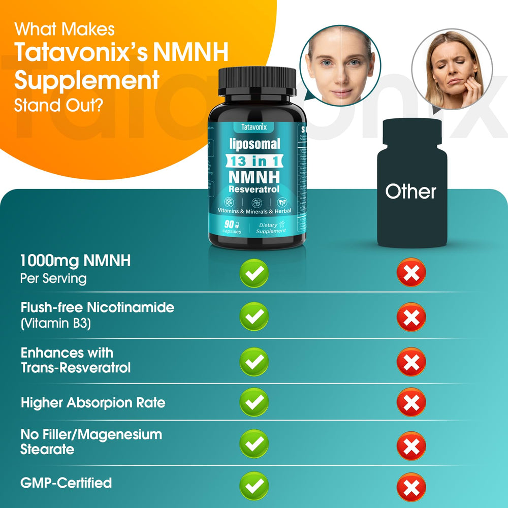 Tatavonix NMNH GMP-certified facility image signals meticulous quality and safety standards.