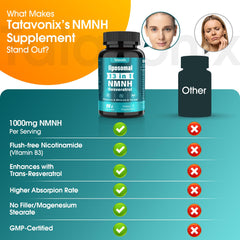 Tatavonix NMNH GMP-certified facility image signals meticulous quality and safety standards.