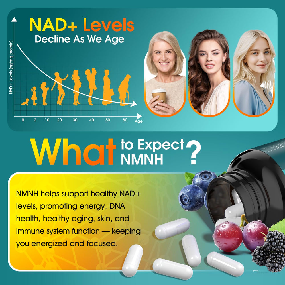 Tatavonix NMNH ingredients graphic features Resveratrol and Vitamin C for antioxidant synergy.