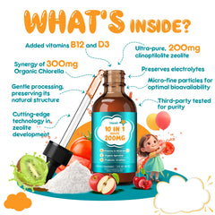 Graphic showing ingredients: zeolite, spirulina, chlorella, vitamins, probiotics