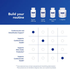 Allergen-free, gluten-free Taurine 1000 mg formula