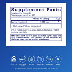 Illustration of Taurine supporting heart health and detox