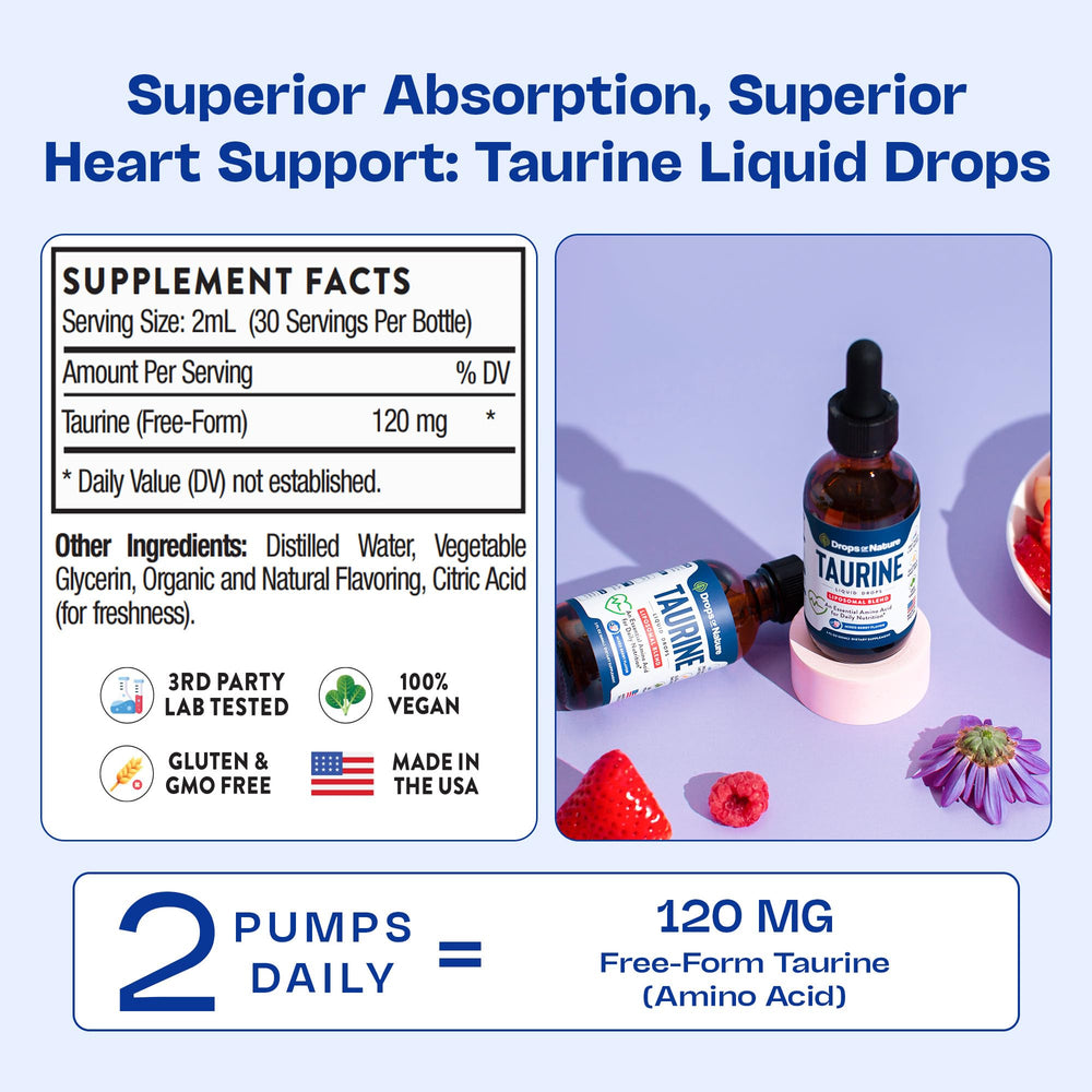 Hydration concept with taurine drops beside a glass of water