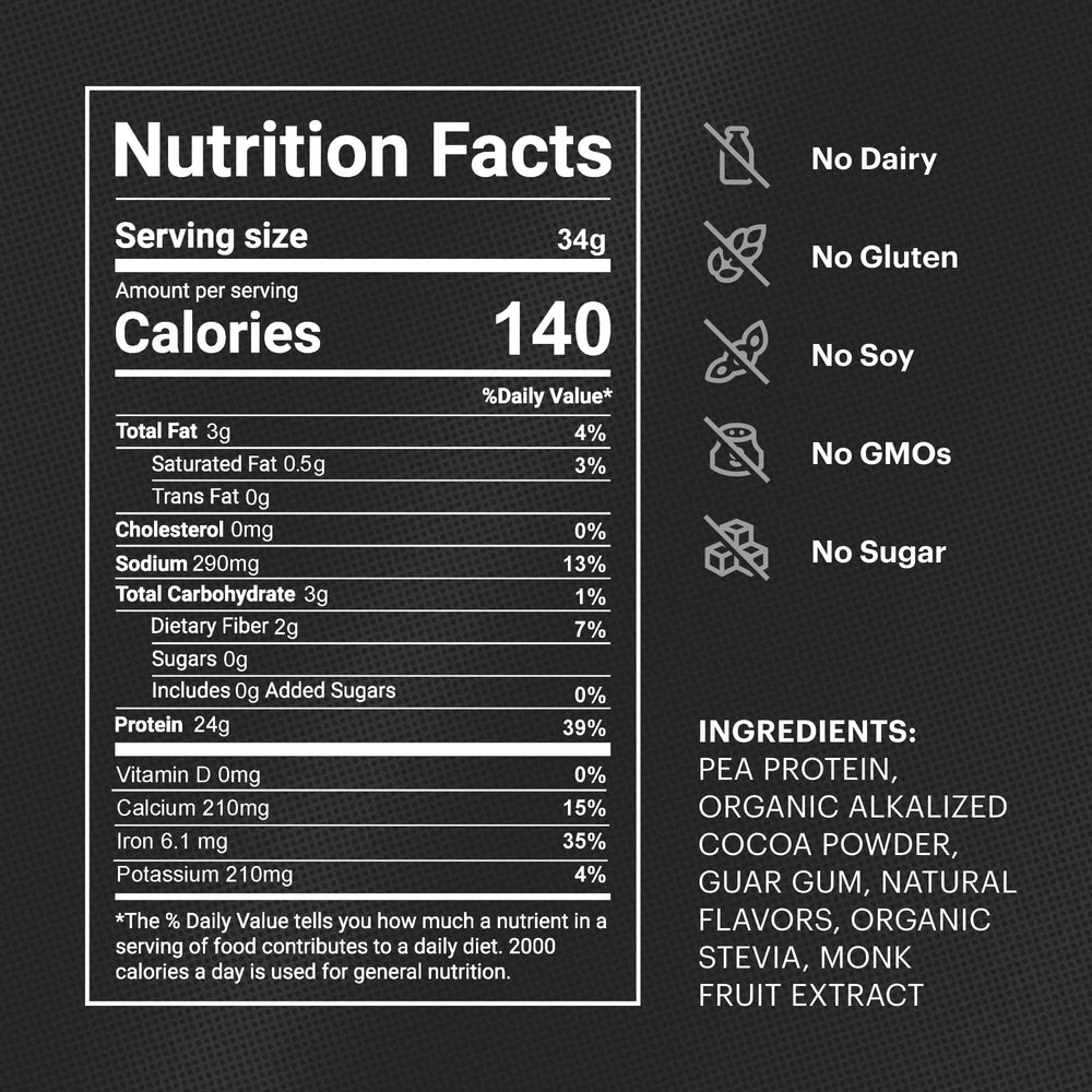 TB12 Chocolate protein powder label on tub