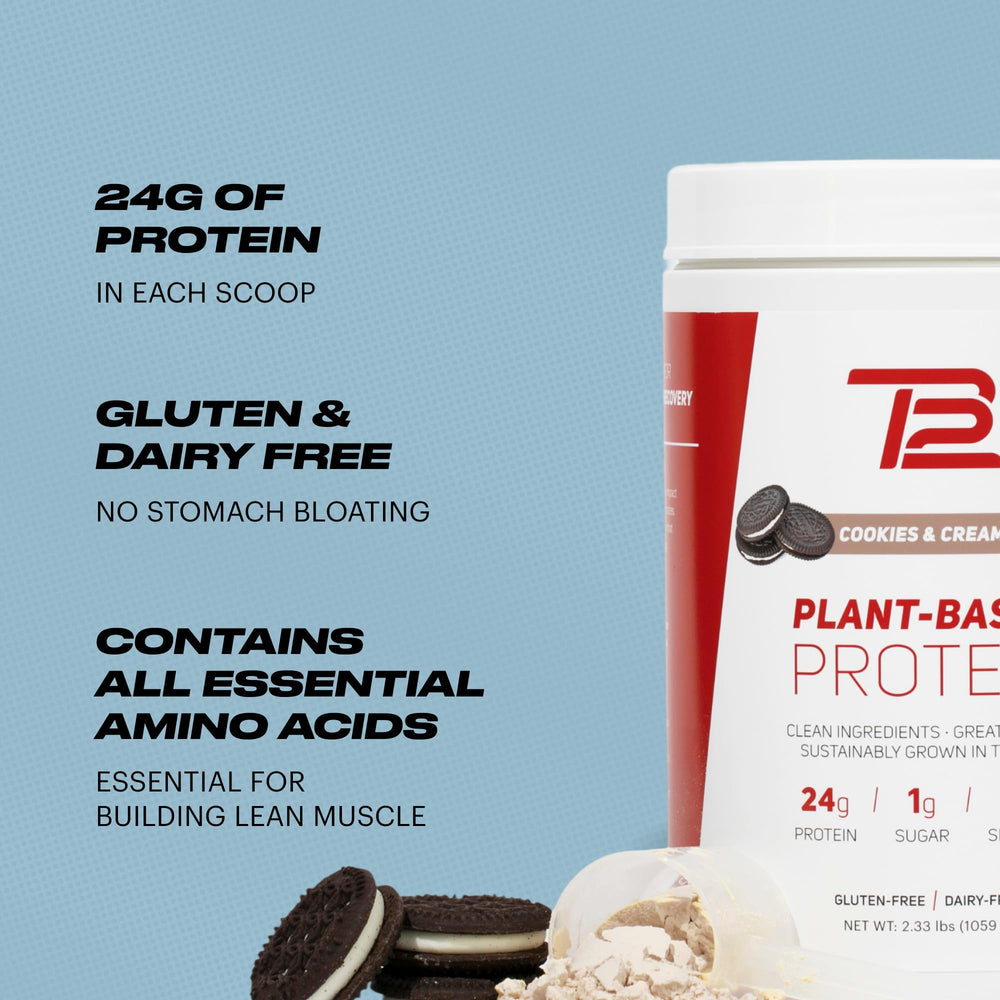 Macronutrients and nutrition panel for TB12 protein powder