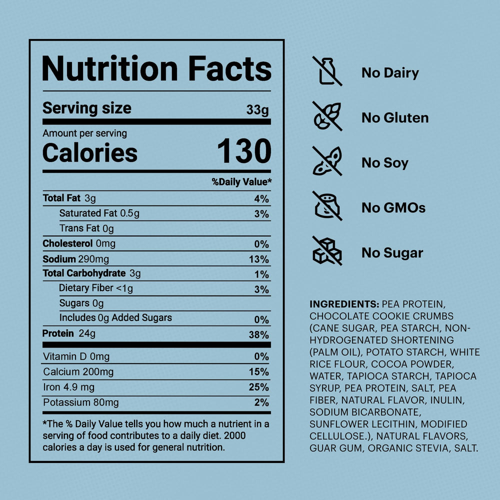 TB12 Cookies and Cream nutrition facts panel