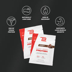 TB12 Protein Powder bottle and 12-pack packaging