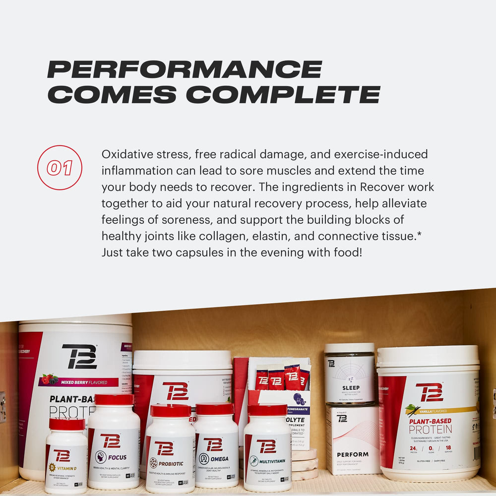 TB12 Recover ingredients graphic highlights tart cherry curcumin boswellia.