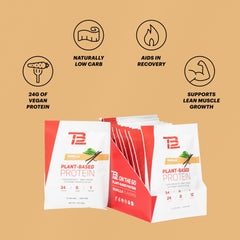 Smooth, clump-free TB12 protein shake