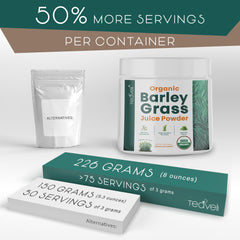 Close-up of barley grass juice powder texture