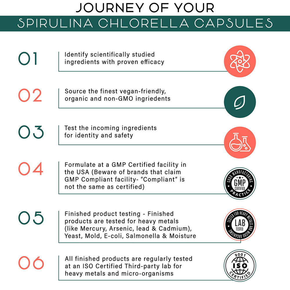 Eco-friendly Teaveli bottle packaging