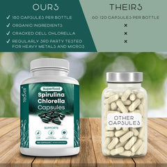 Spirulina and chlorella capsules supporting detox and immune health