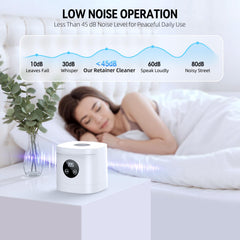 Compact white design suitable for home use