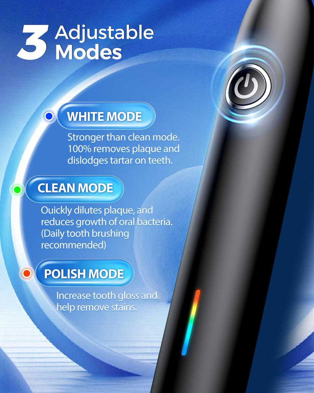 Rechargeable base with charging indicator