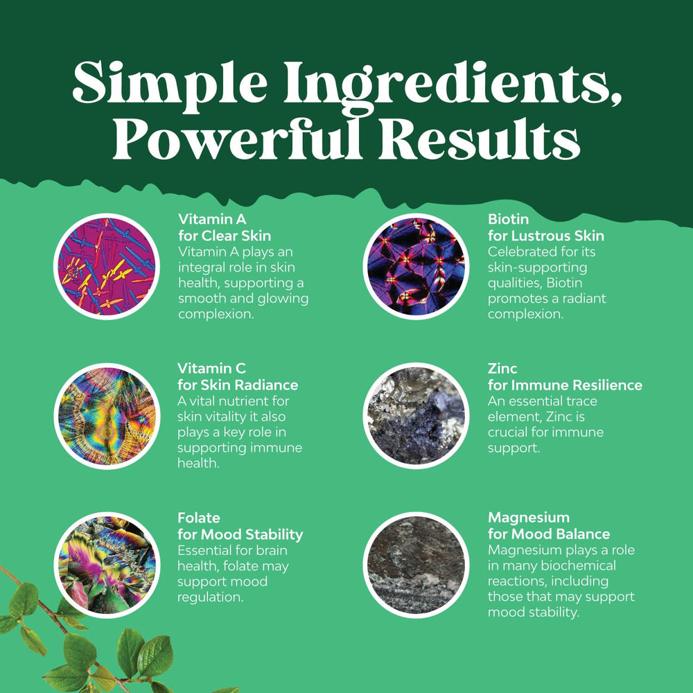 Nutrition info illustrating vitamins for skin, immune and energy support