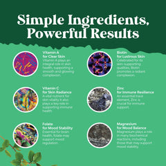 Nutrition info illustrating vitamins for skin, immune and energy support