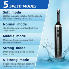 Device with 5 speed modes for gentle to strong cleaning