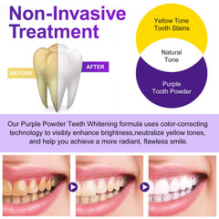 Packaging display for Teeth Whitening Powder