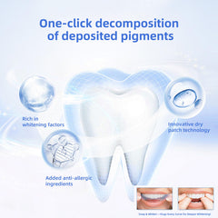 Whitening strips ready for use in packaging