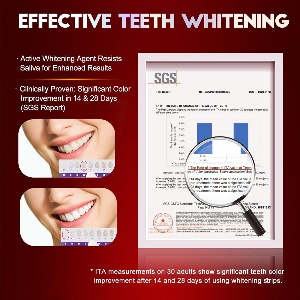 Ultra-thin whitening strip applied to teeth