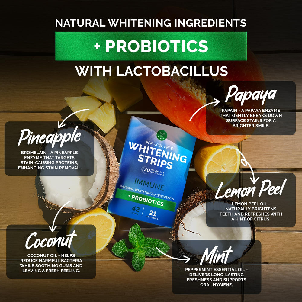 Non-slip whitening strips applied securely to teeth