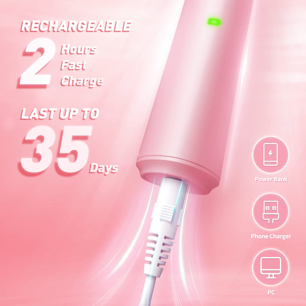 Wall mountable toothbrush holder included with TEETHEORY