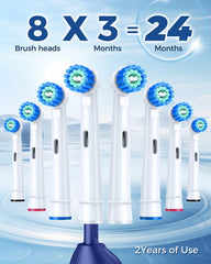 Two-minute smart timer indicator on TEETHEORY toothbrush