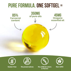 Front packaging of Teliaoils oregano oil softgels