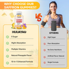 Nutrition facts panel on saffron gummies packaging