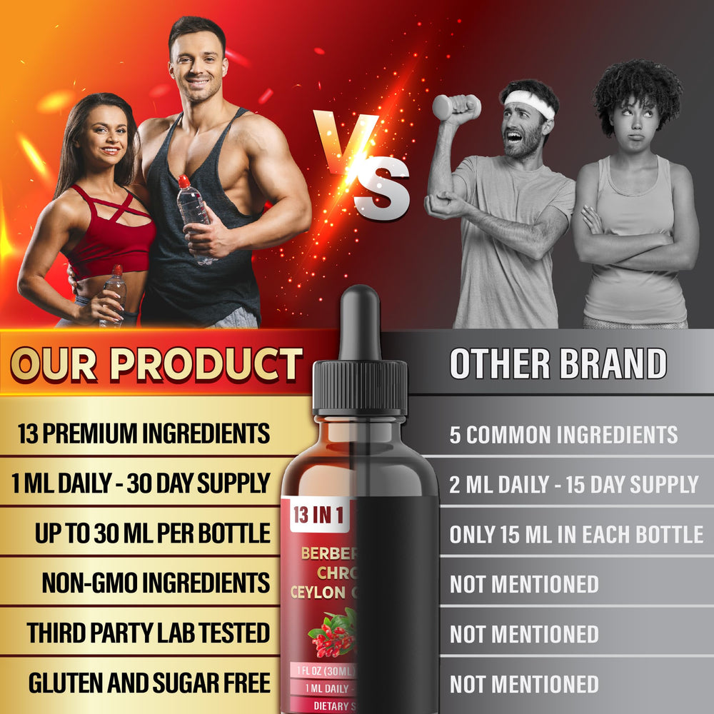 Bottle with cap closed and dropper inserted