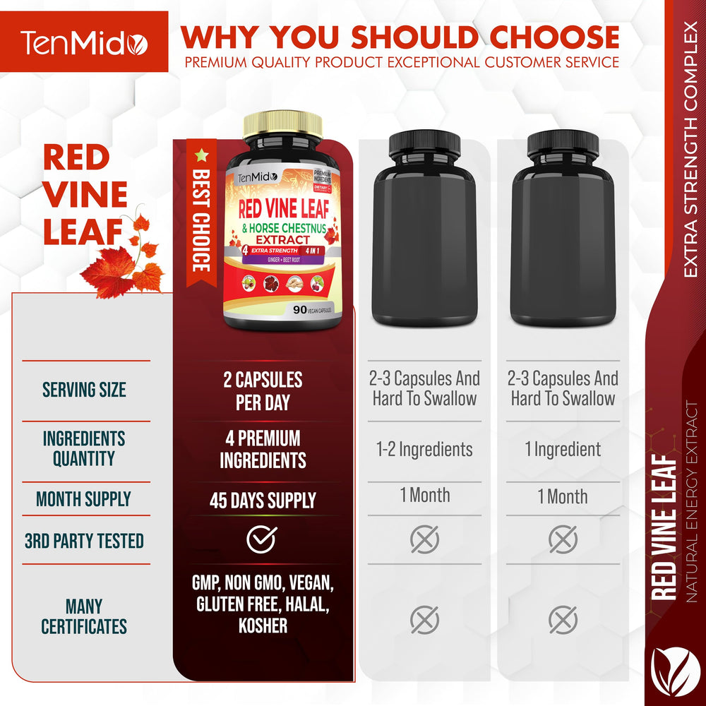 Tenmido supplement bottle with label details