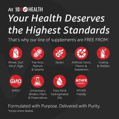 10X Health Wave Crusher vitamin B complex boosts daily energy.