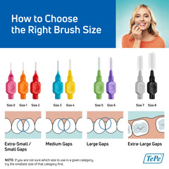 Brush used around braces and implants