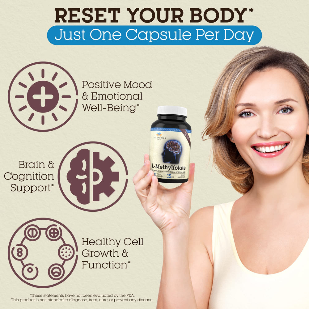 Brain health and mood support concept with methylfolate