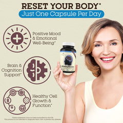 Brain health and mood support concept with methylfolate